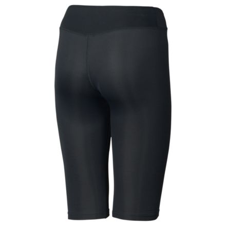 Core High Waist Capri