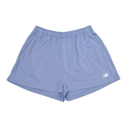 Performance Relaxed Short