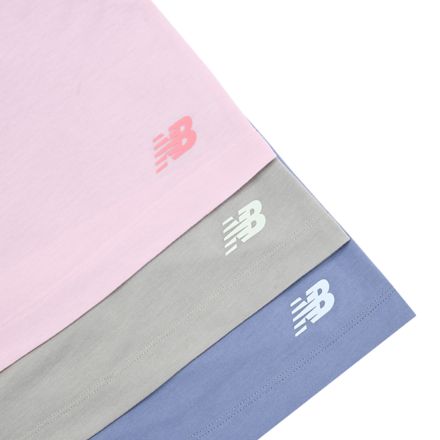 Performance Relaxed Short
