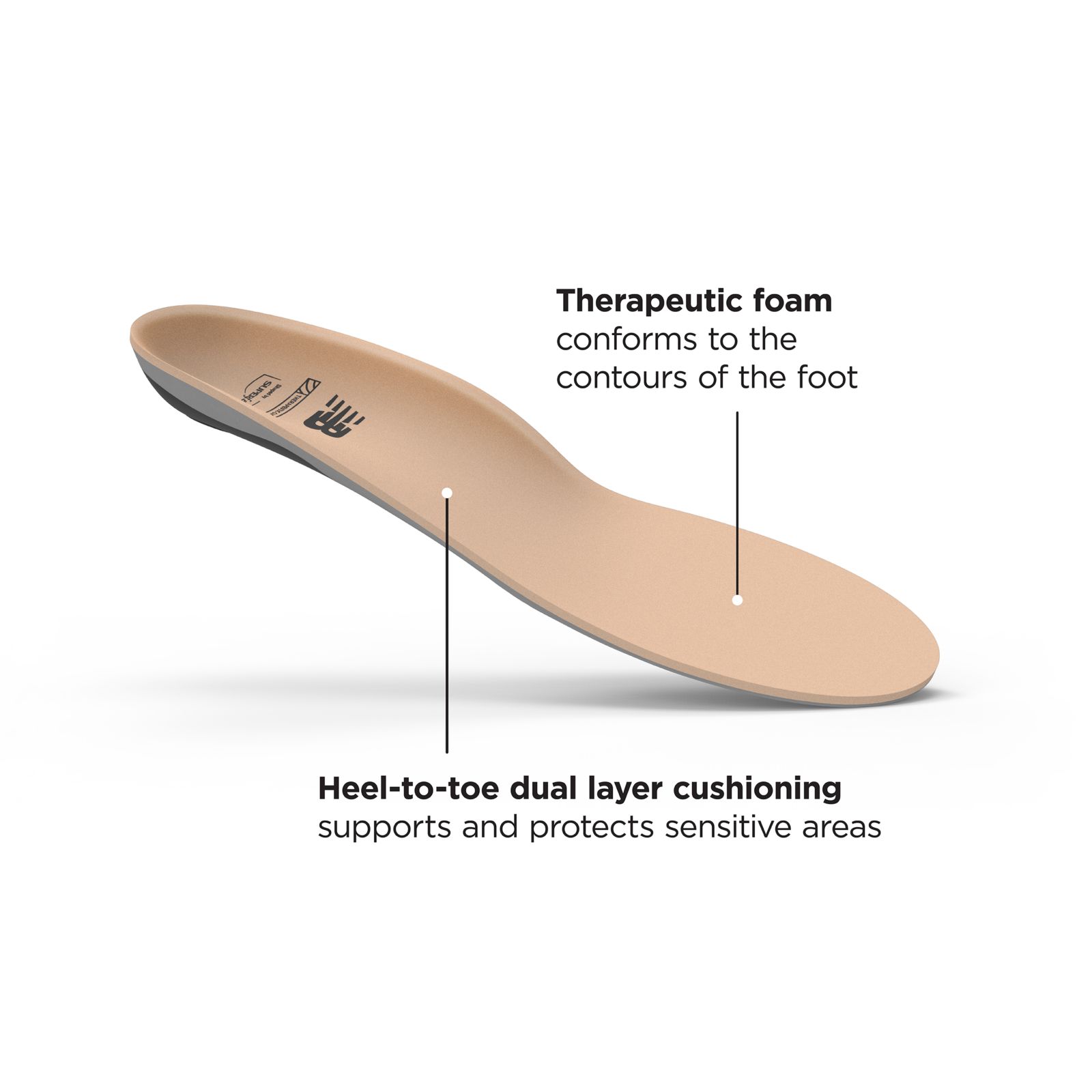 Мужские аксессуары New Balance Therapeutic Cushion — фото 2