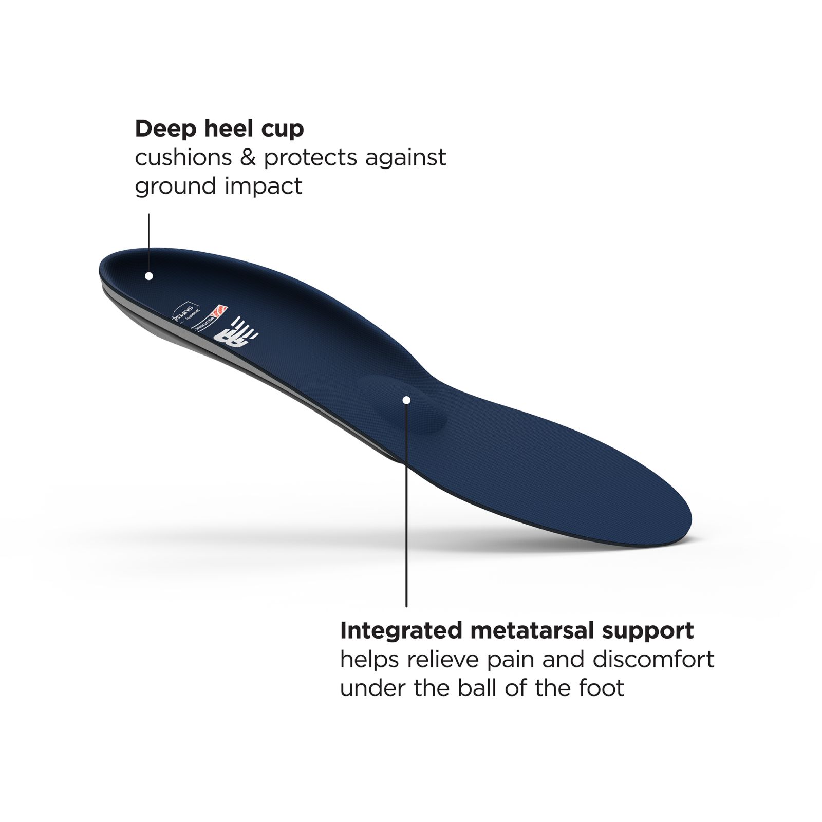Мужские аксессуары New Balance Metatarsal Support — фото 2