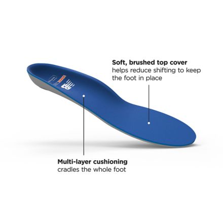 New balance arch support on sale insoles