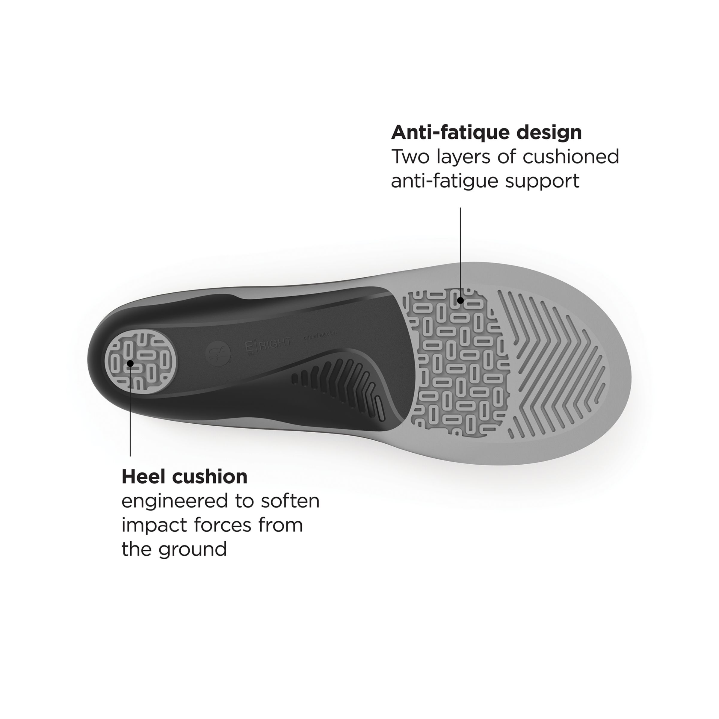 new balance casual flex cushion insoles