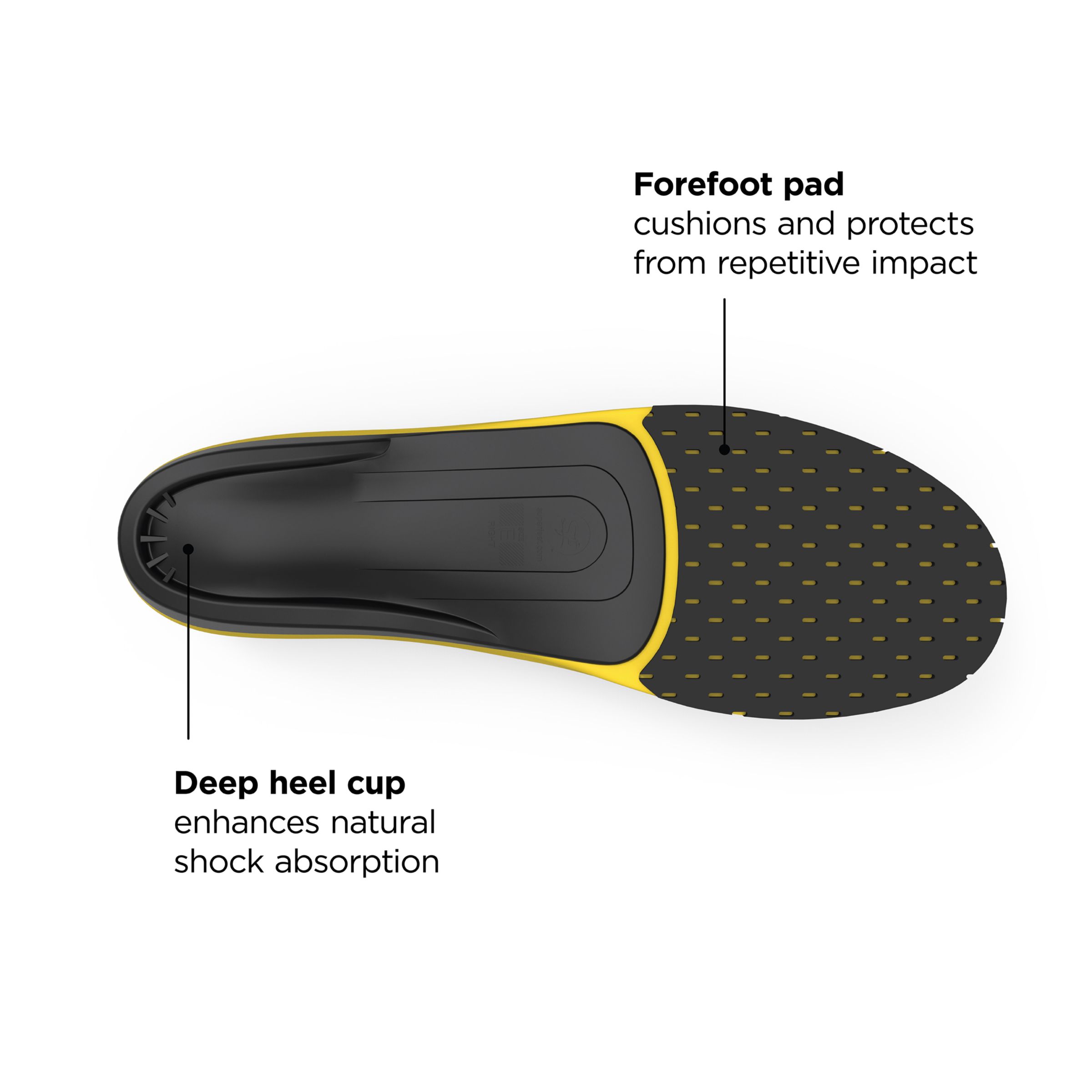 Sport High Impact Insole - New Balance