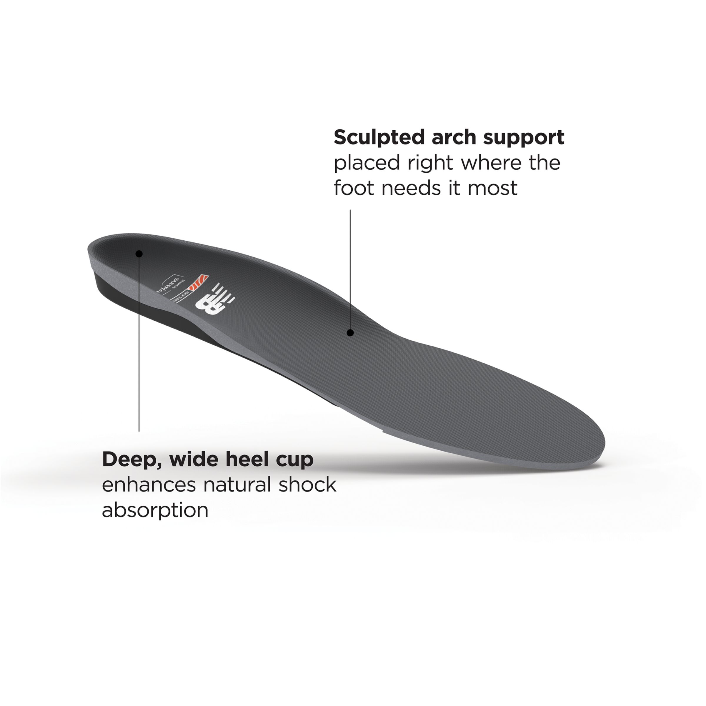 new balance arch support insoles ias4000