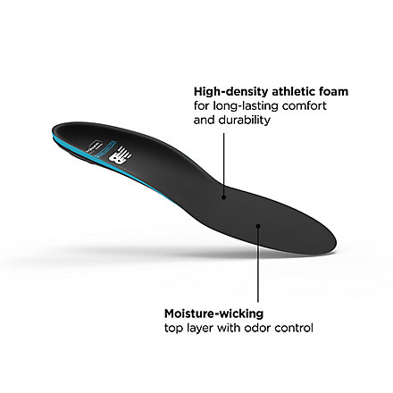 Sport Thin-Fit Arch Support CFX Insole