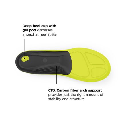 Amazon.co.jp: Superfeet Run Comfort シンインソール カーボンファイバー ランニングシューズ 矯正 スリムインサート  サポートとクッション用 : ファッション