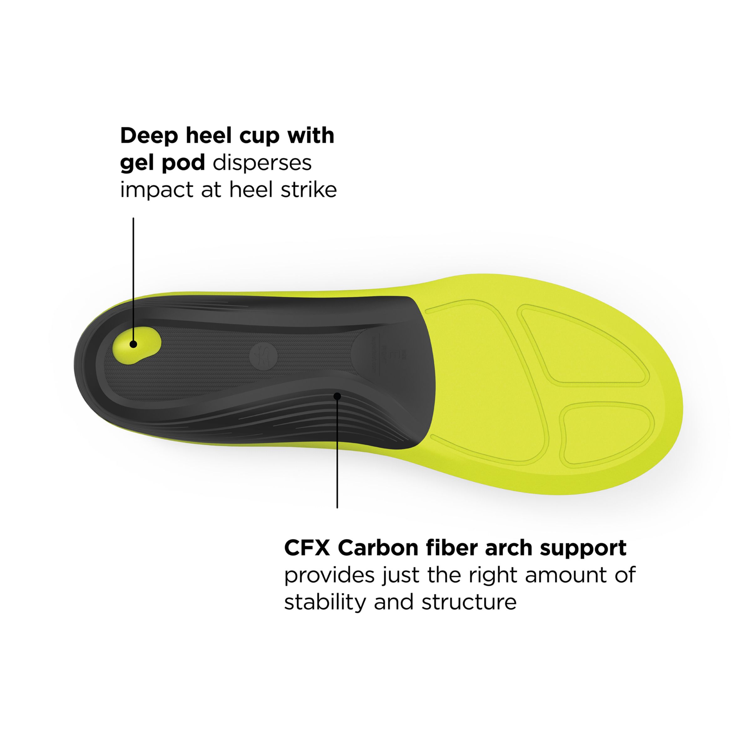 new balance running insoles