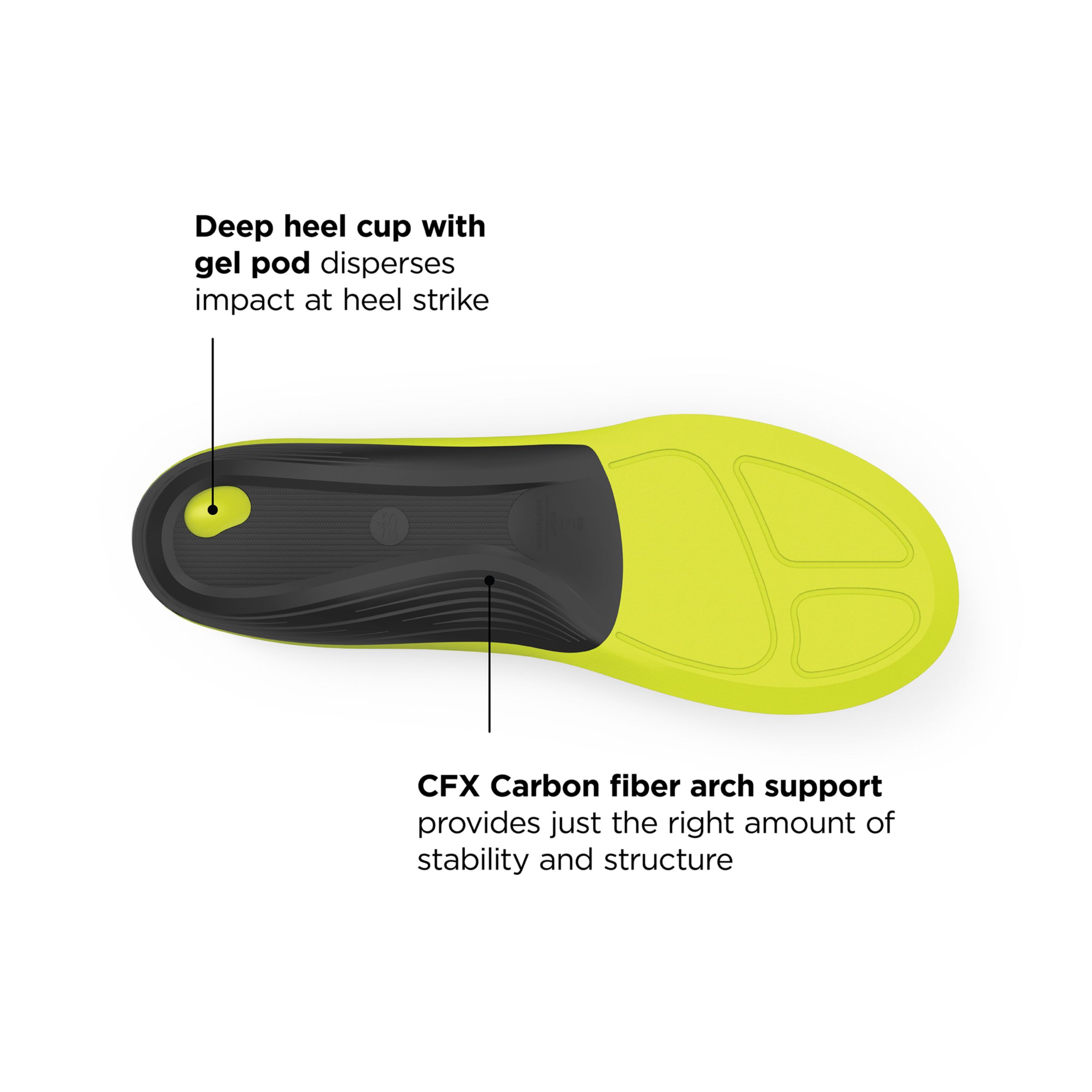 Running Ultra Cushion CFX Insole