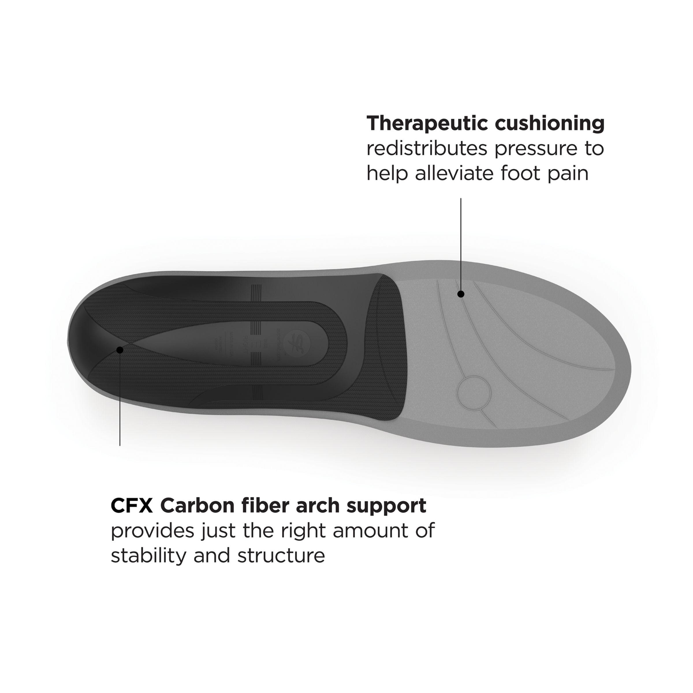 new balance carbon fiber insoles