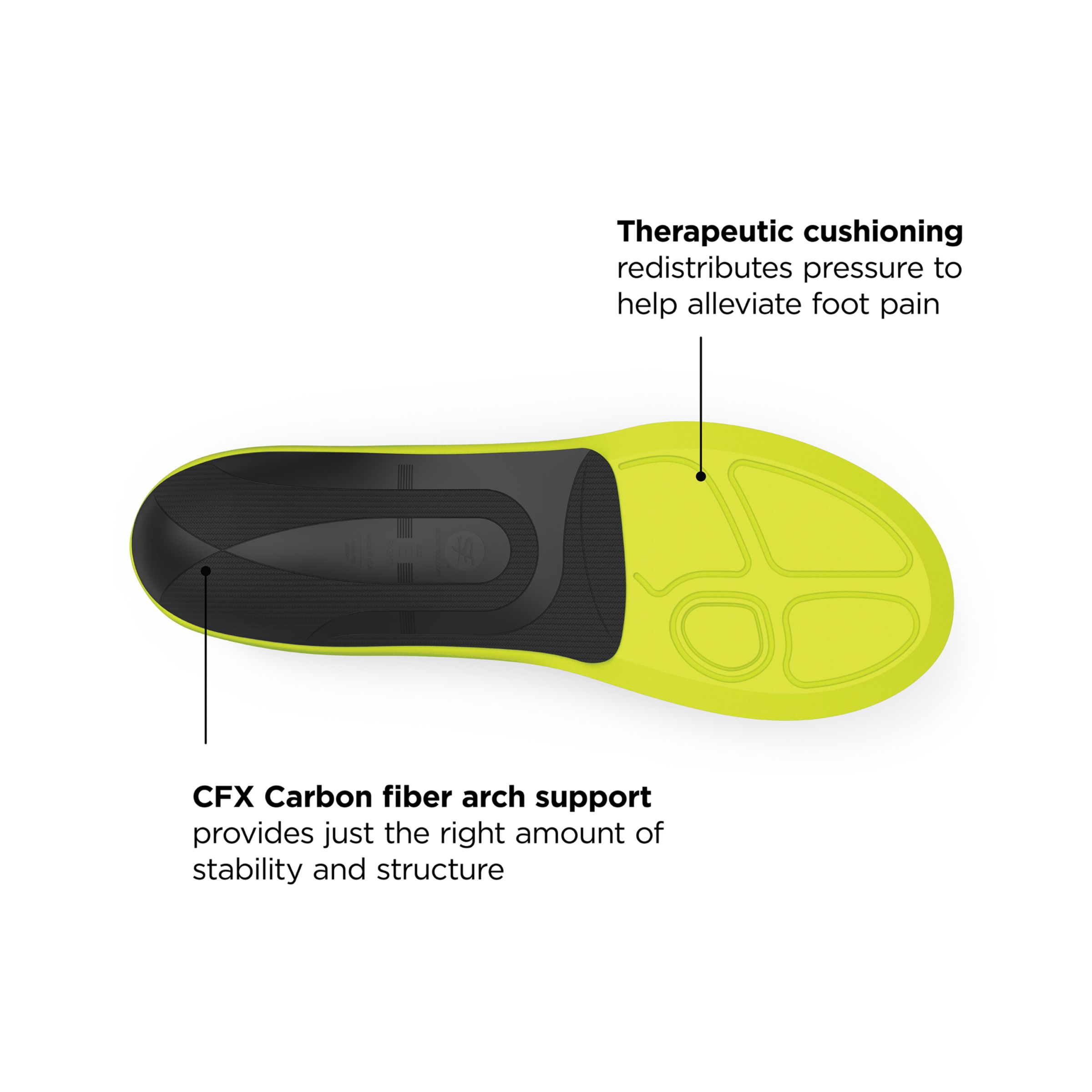 Running Pain Relief CFX Insole
