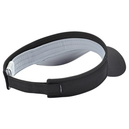 Performance Visor 2.0