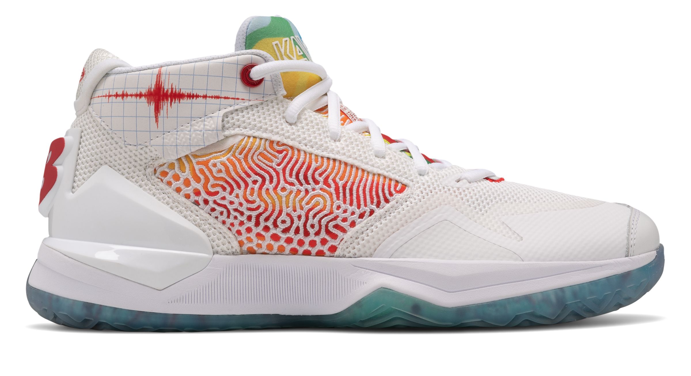 cheap womens basketball shoes