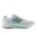 Select Color WHITE with BRIGHT MINT with BLACK